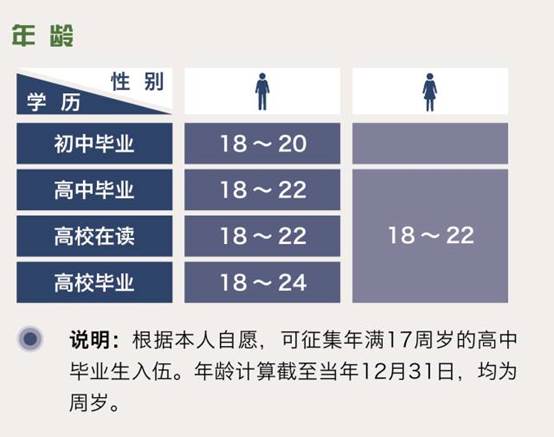 PA视讯